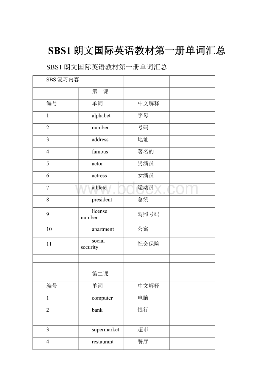 SBS1朗文国际英语教材第一册单词汇总.docx_第1页