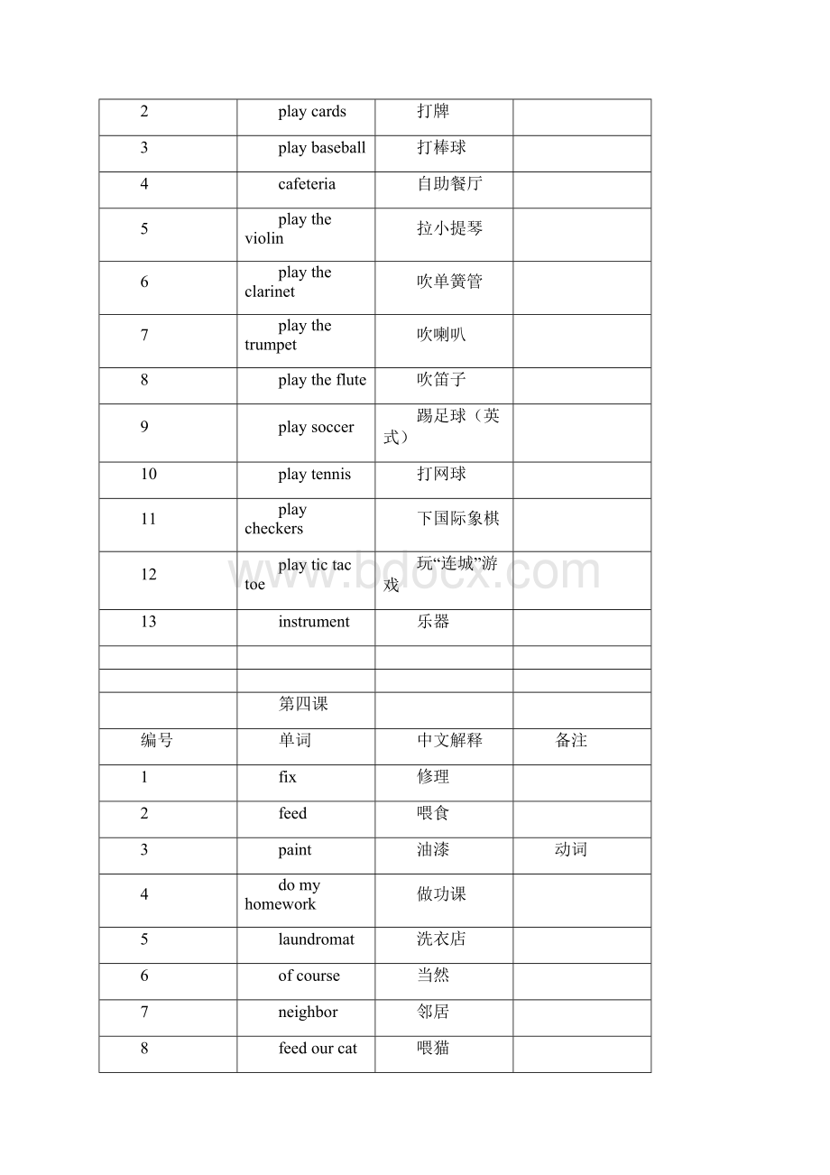 SBS1朗文国际英语教材第一册单词汇总.docx_第3页