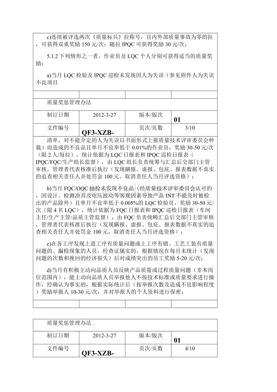 质量奖罚管理办法.docx_第3页