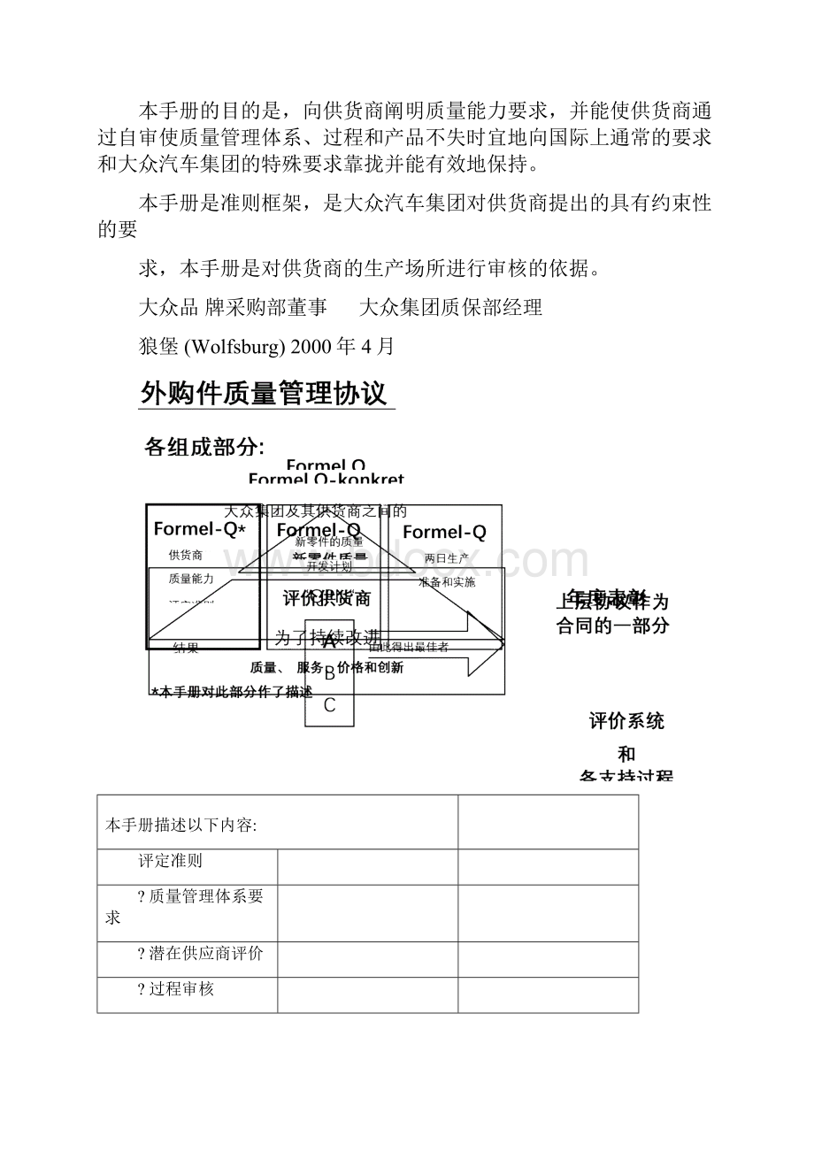 大众供应商质量能力评定准则Word.docx_第2页