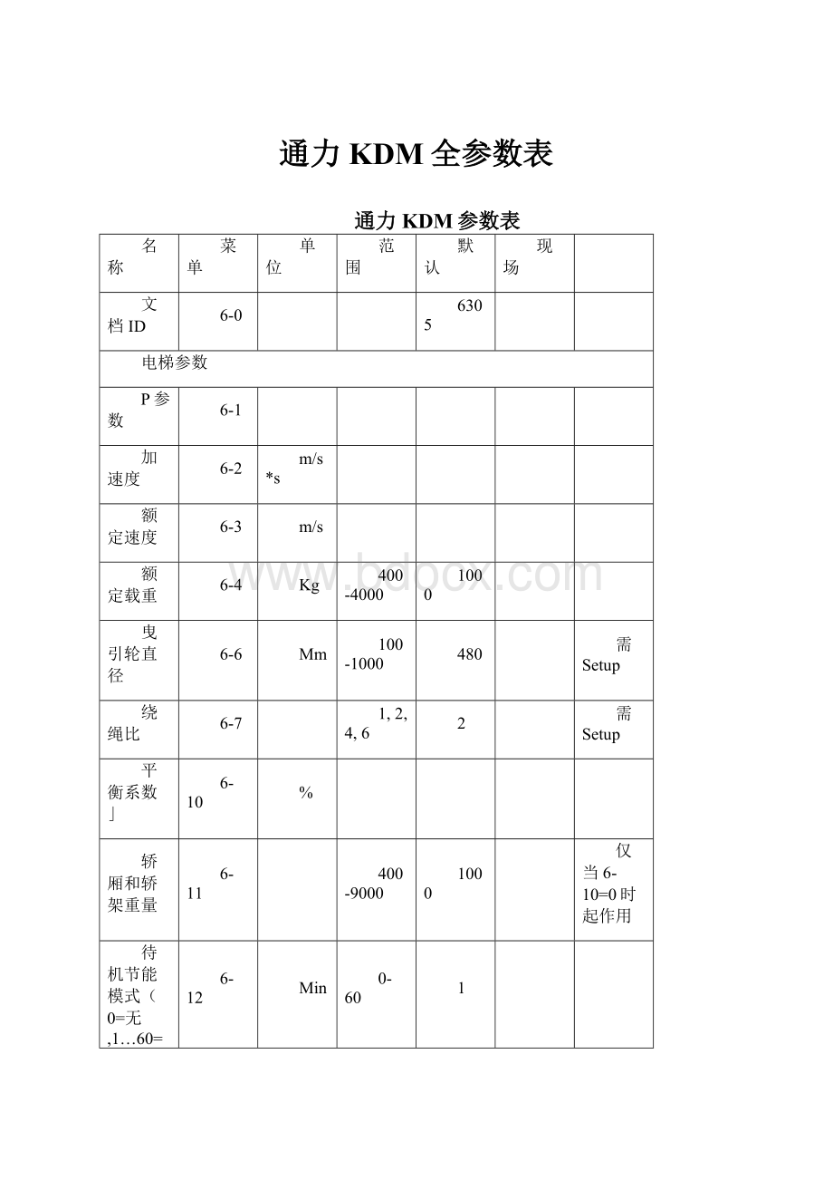 通力KDM全参数表.docx