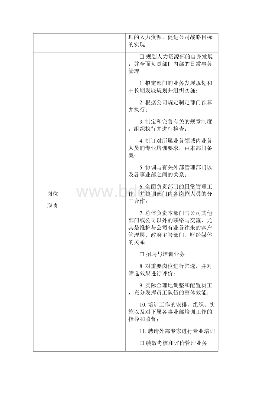 人力资源部门岗位说明书正式doc.docx_第3页