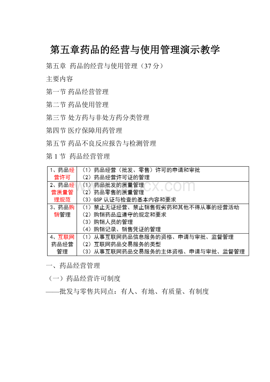 第五章药品的经营与使用管理演示教学.docx