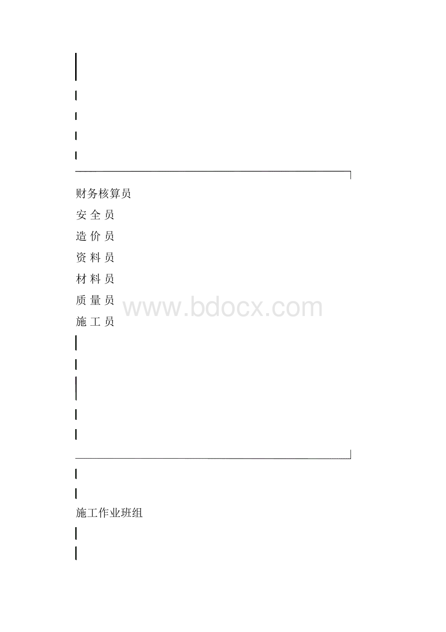 古城矿施工方案 1.docx_第2页