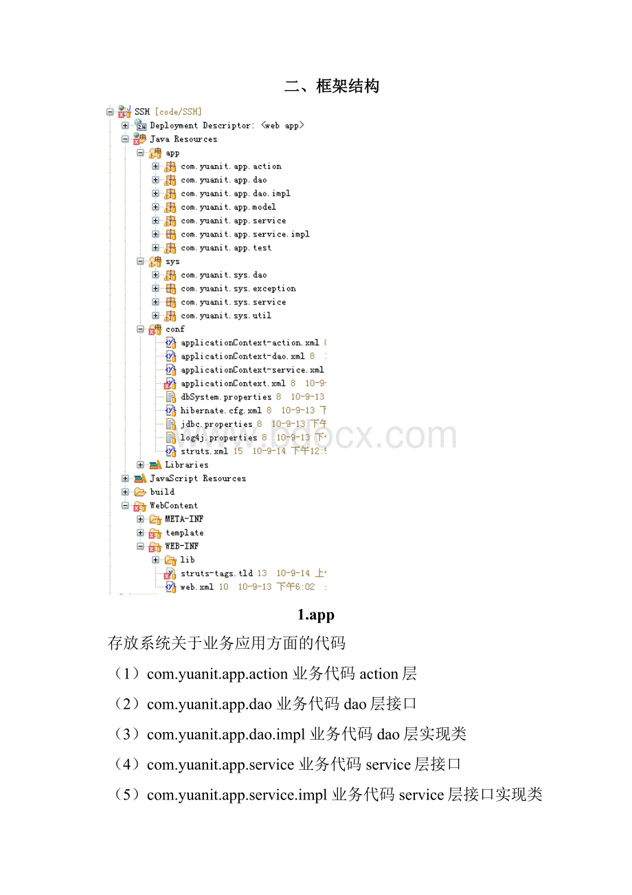 SSH框架搭建参考文档.docx_第3页