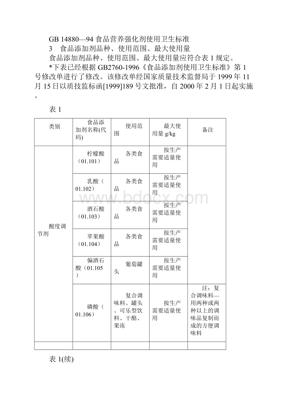 食品添加剂使用卫生标准.docx_第2页