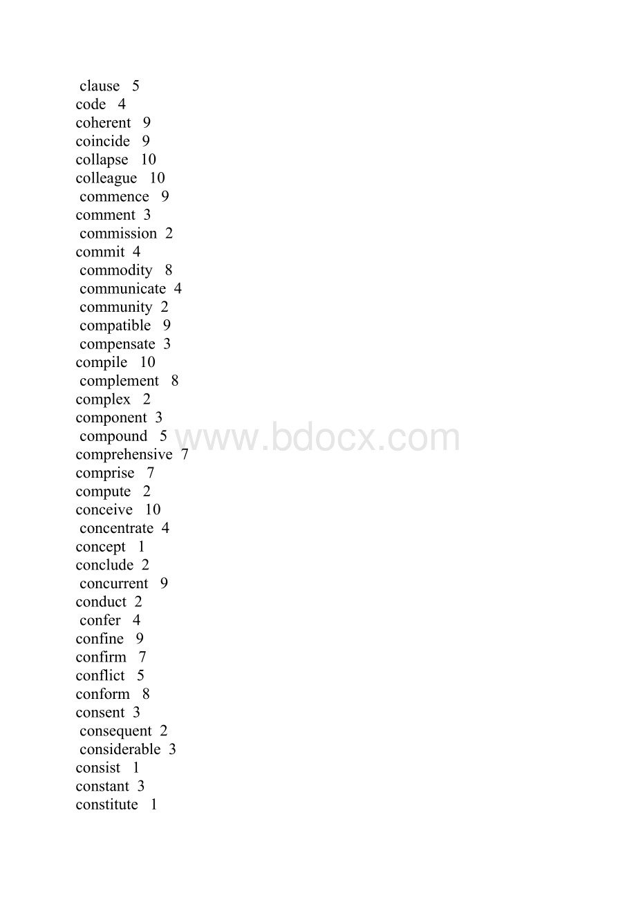 雅思学术类高频词汇表.docx_第3页