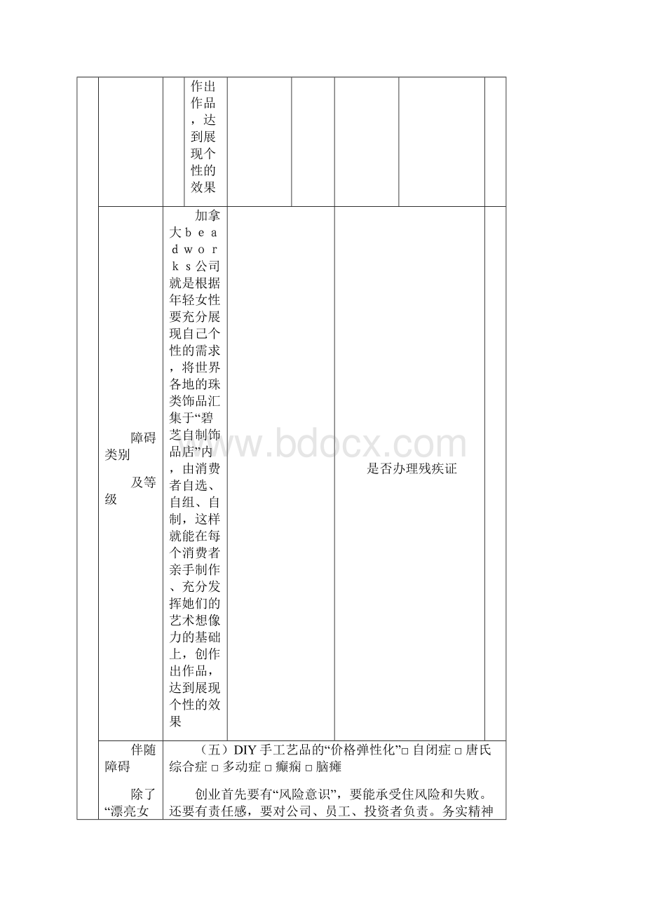 最新五莲特校重度残疾学生送教上门服务档案.docx_第3页