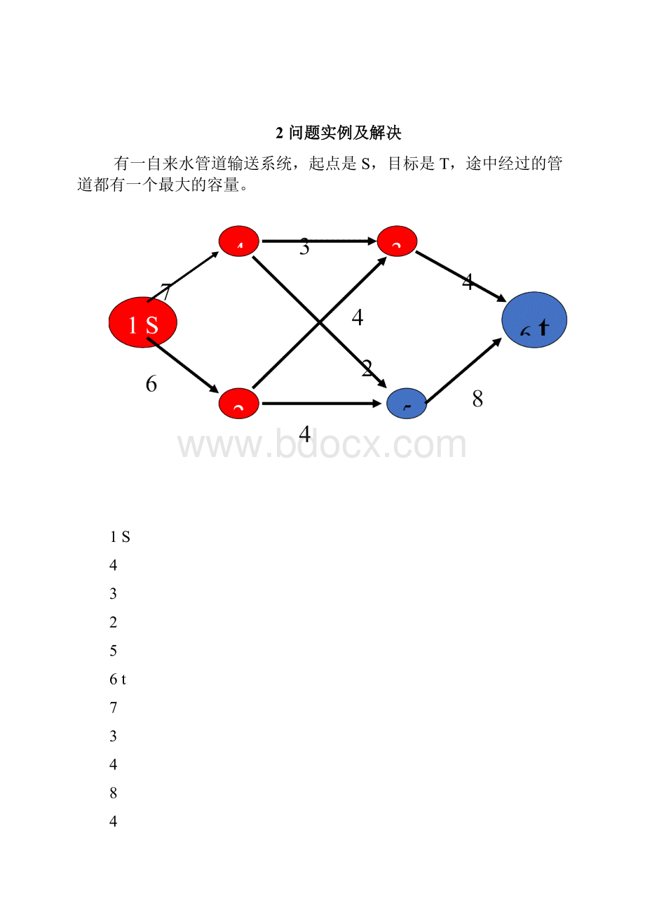 算法分析与设计最大流问题.docx_第2页