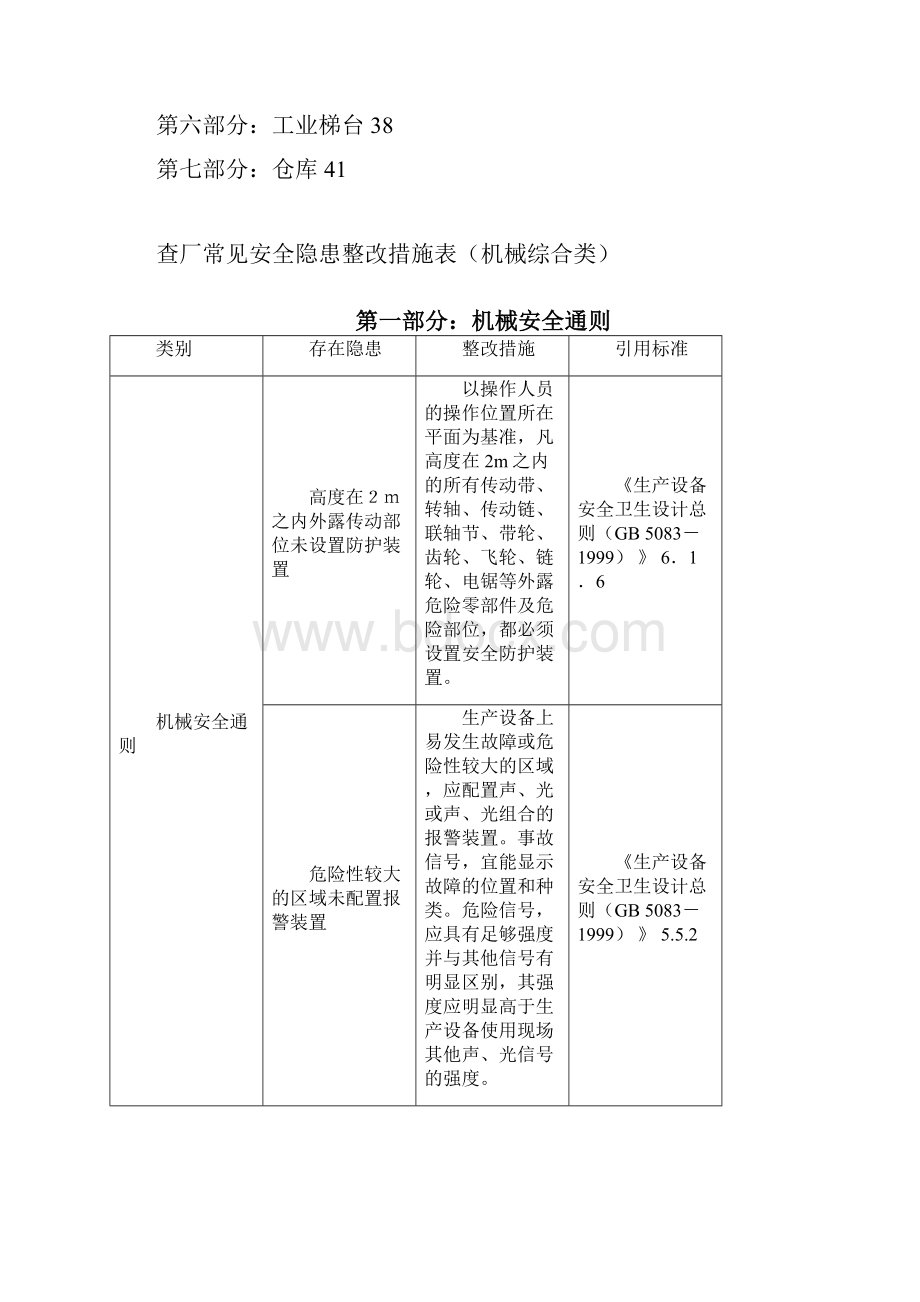 机械行业隐患排查整改标准.docx_第2页