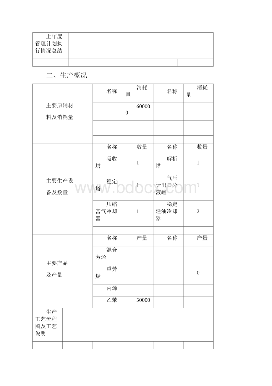 危险废物管理计划范本之欧阳地创编.docx_第2页