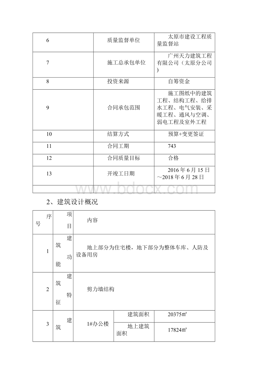 应急预案与响应措施.docx_第3页