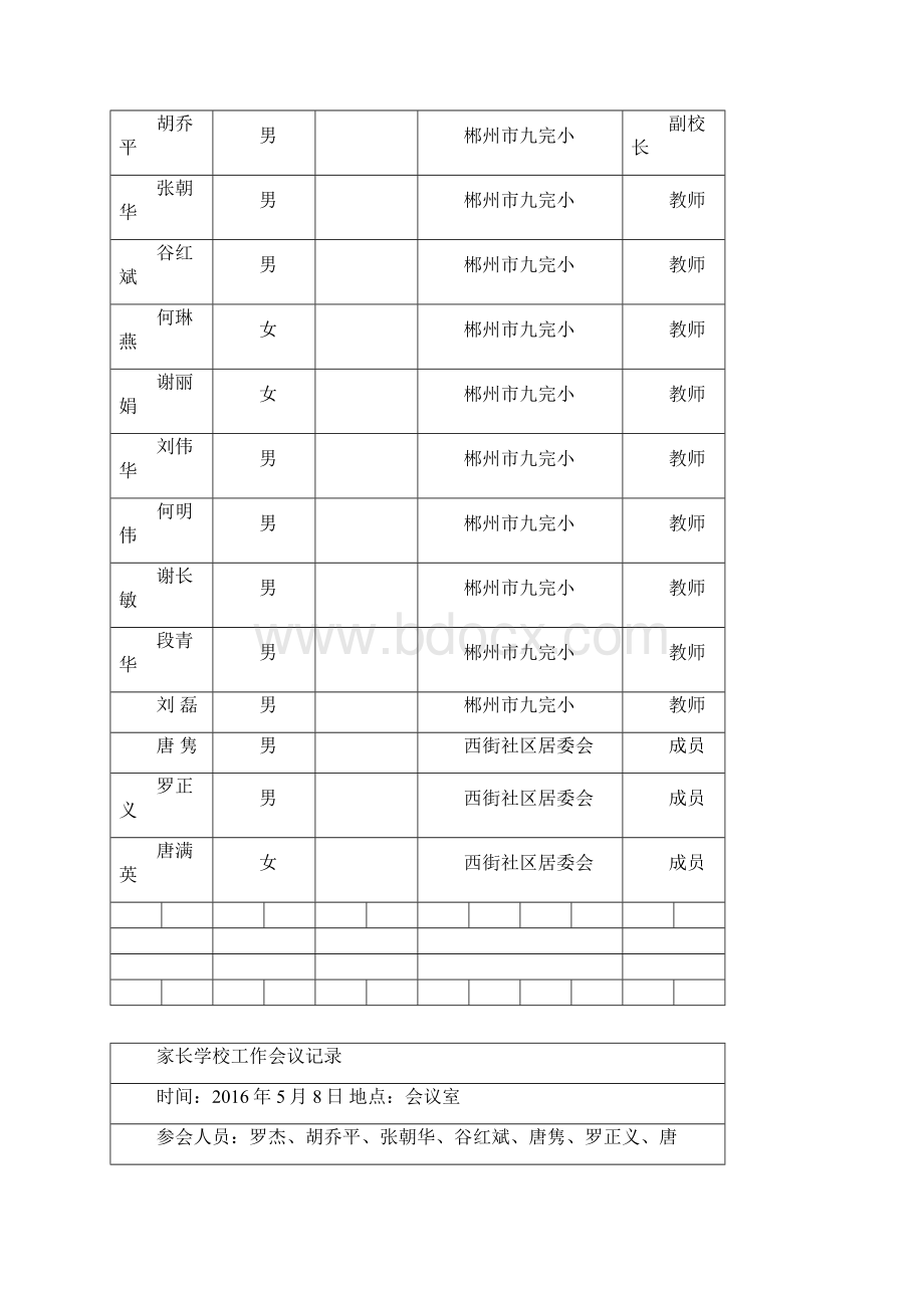 社区家长学校工作手册合集.docx_第2页