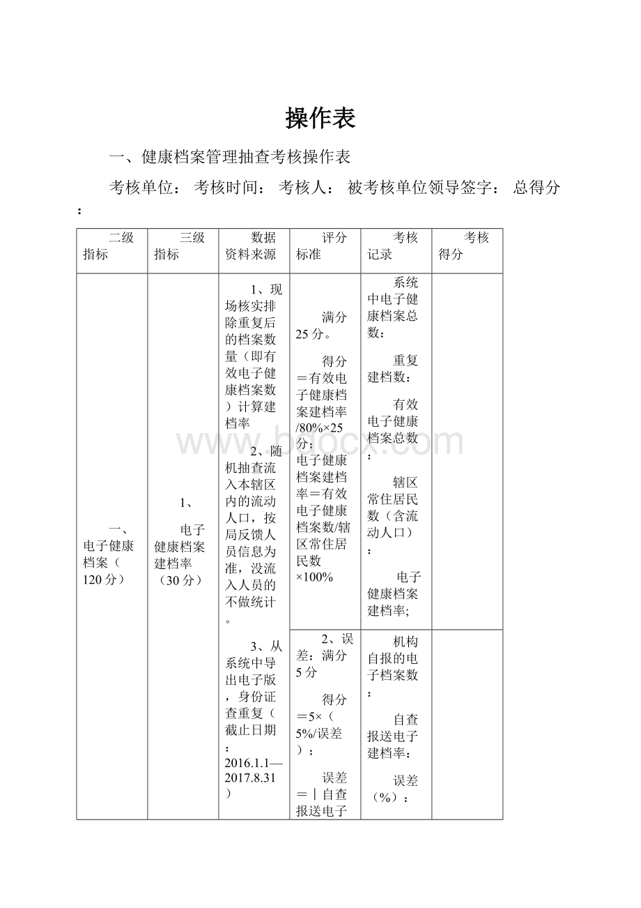 操作表.docx_第1页