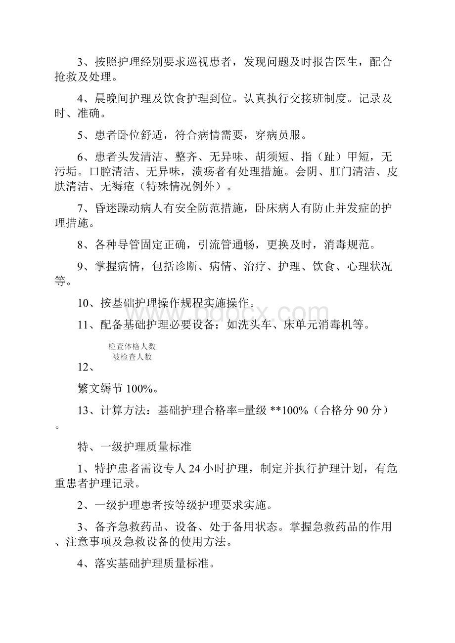 各项护理工作质量标准.docx_第2页