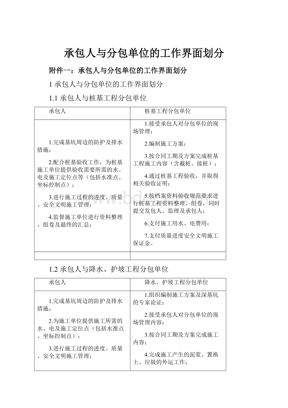 承包人与分包单位的工作界面划分.docx