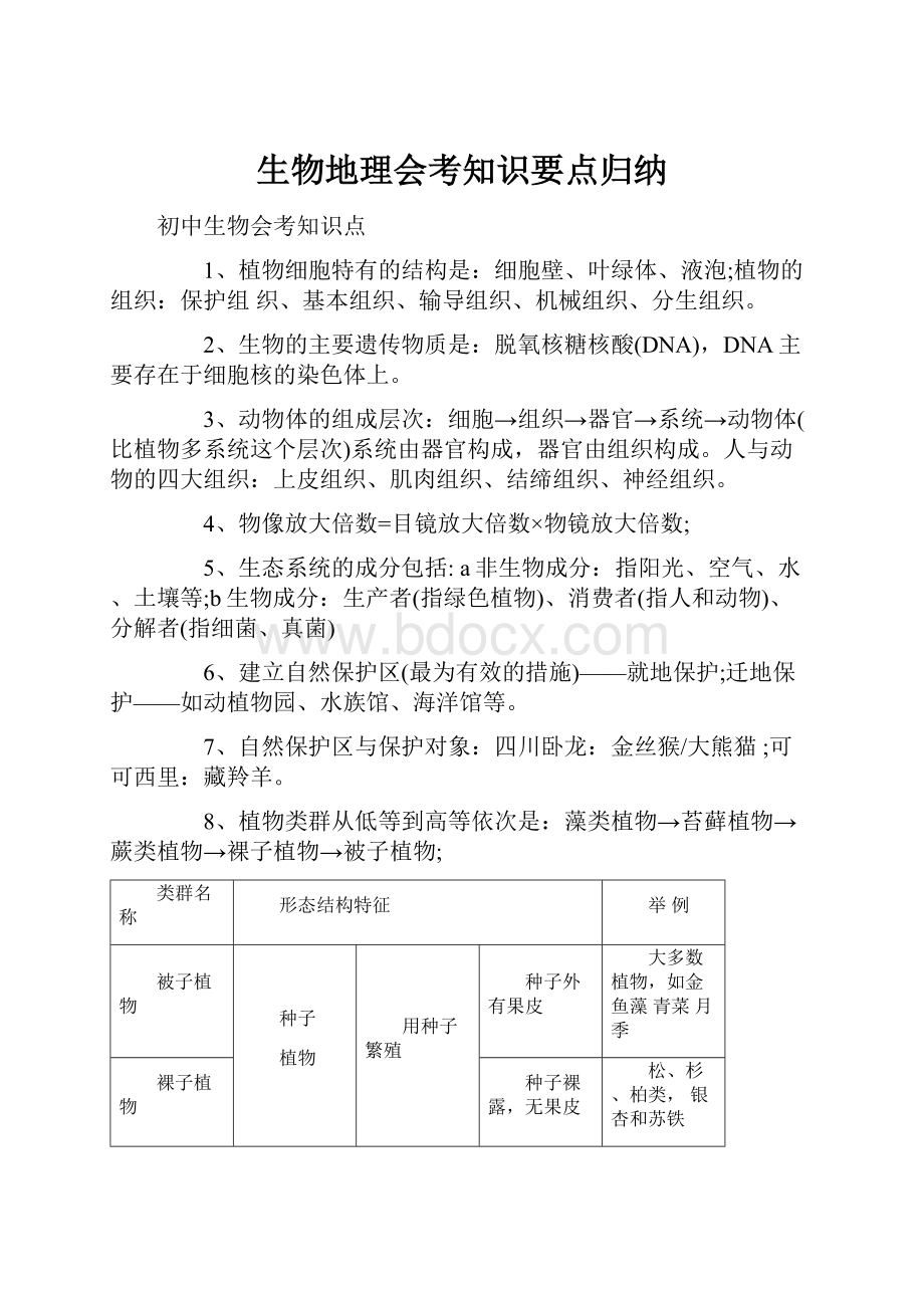 生物地理会考知识要点归纳.docx_第1页