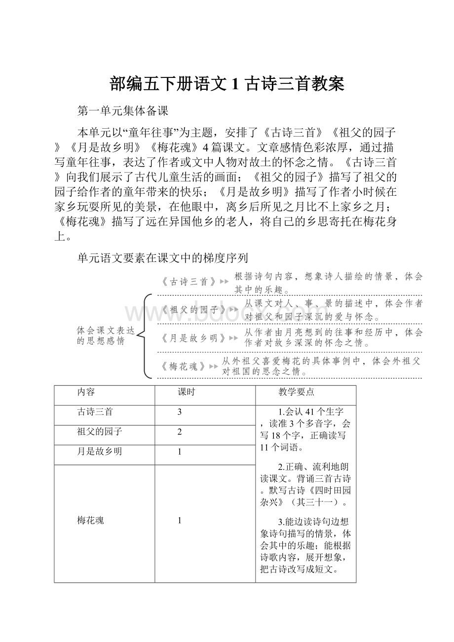 部编五下册语文 1 古诗三首教案.docx