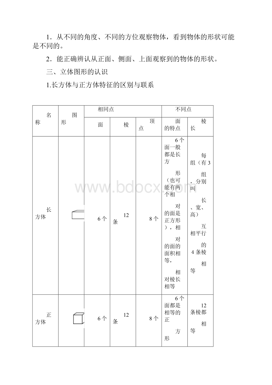 小升初名校数学专题24.docx_第2页