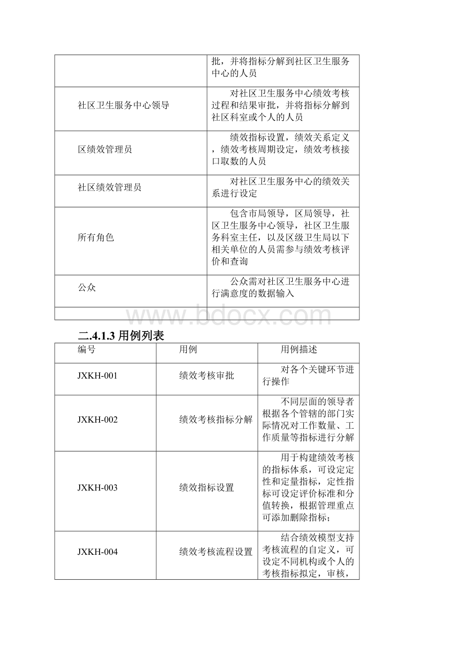 需求规格说明书编写参考材料10资料.docx_第3页