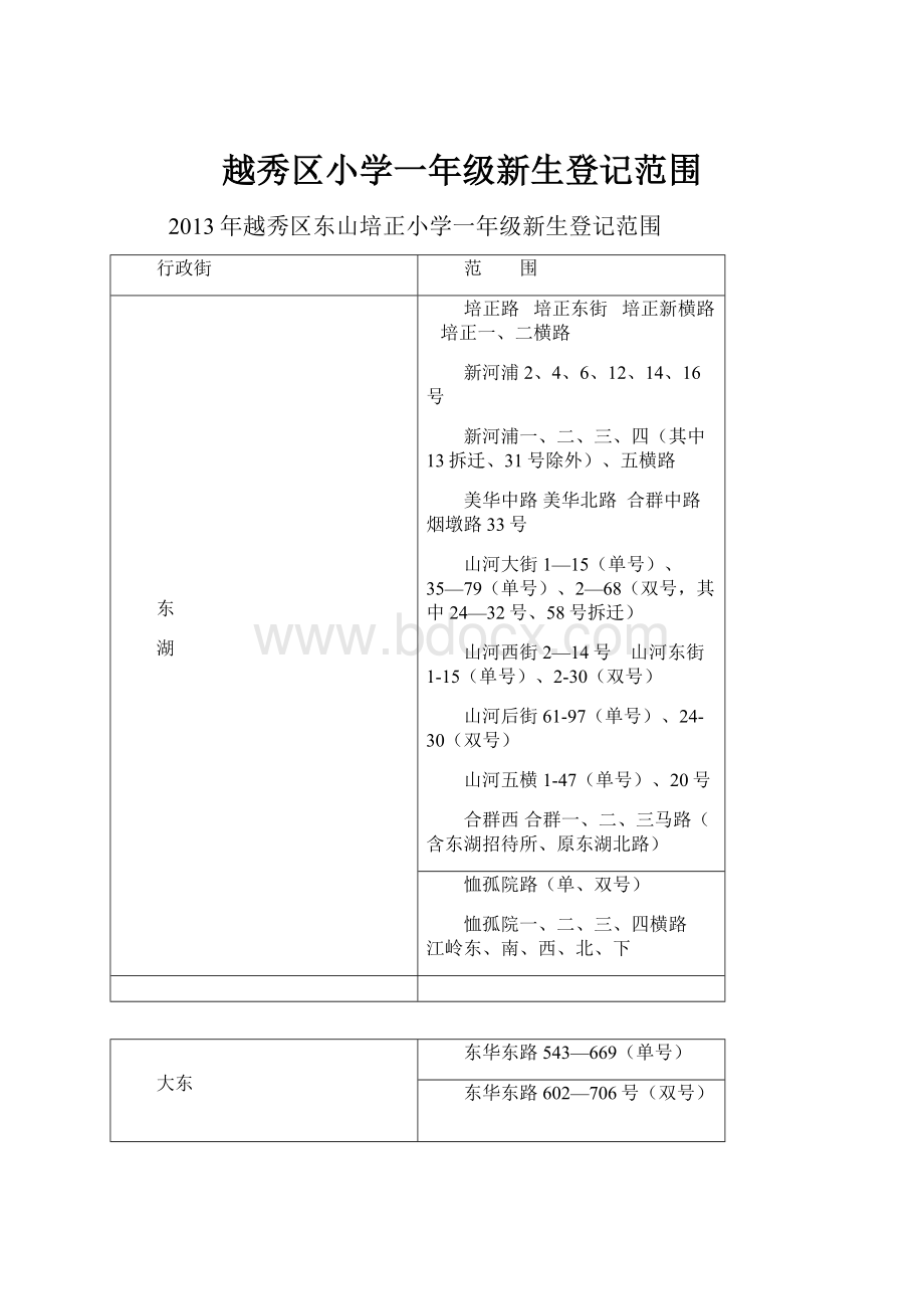 越秀区小学一年级新生登记范围.docx