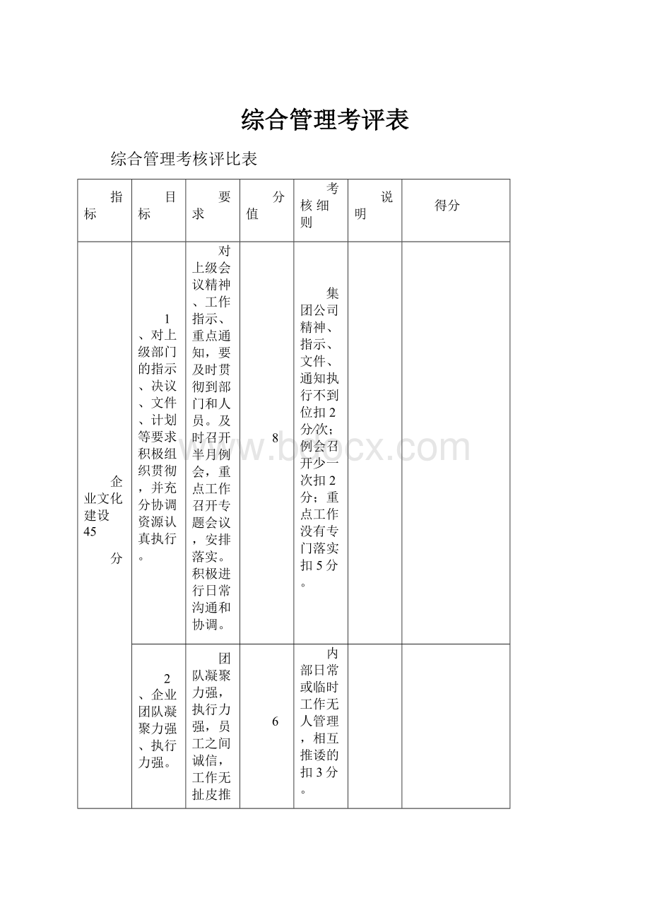 综合管理考评表.docx_第1页