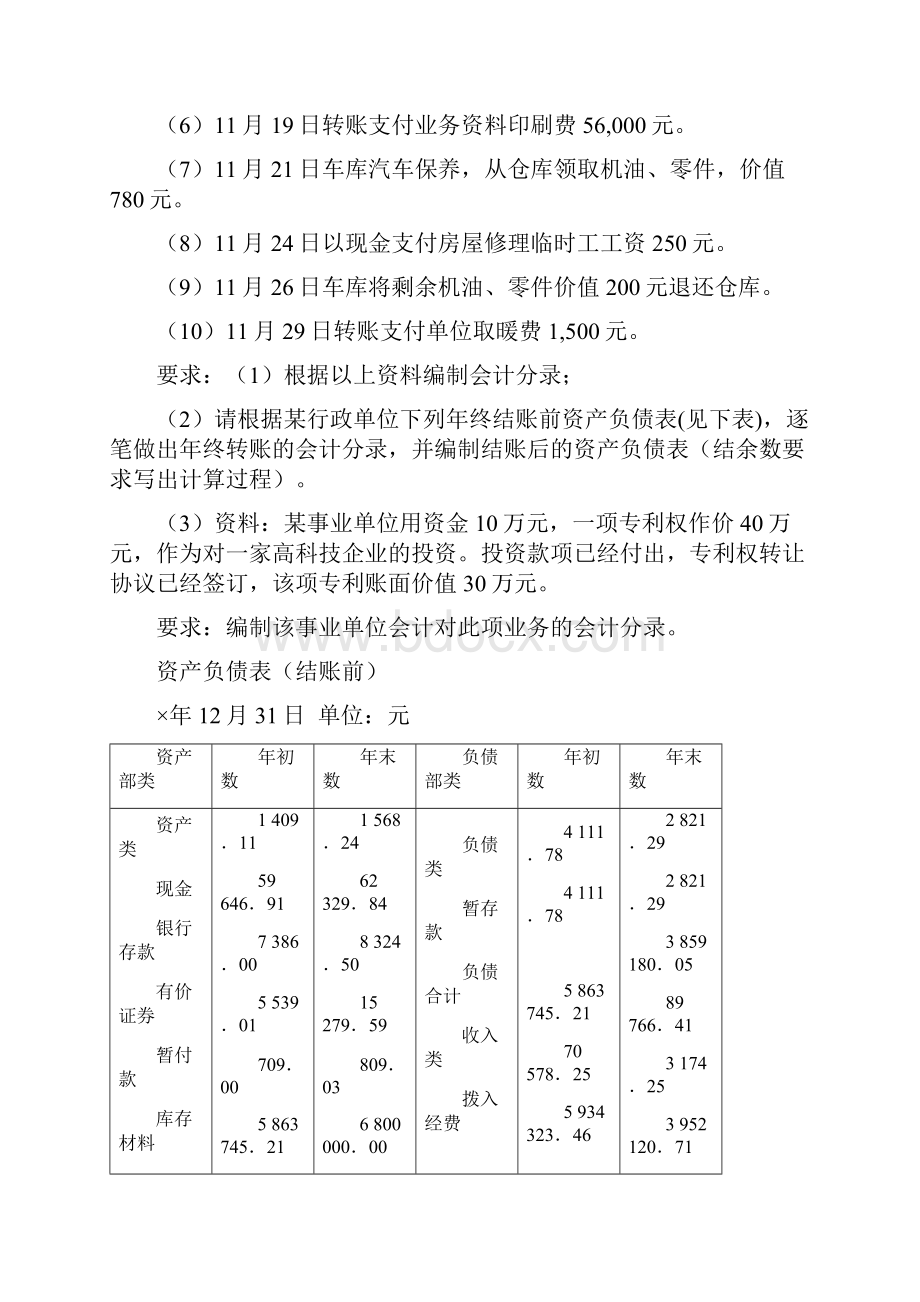 政府与非盈利组织会计 中南大学网络教育 课程考试复习题.docx_第2页