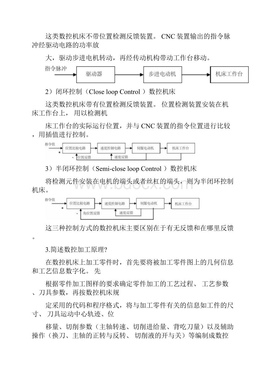 数控技术答案.docx_第2页