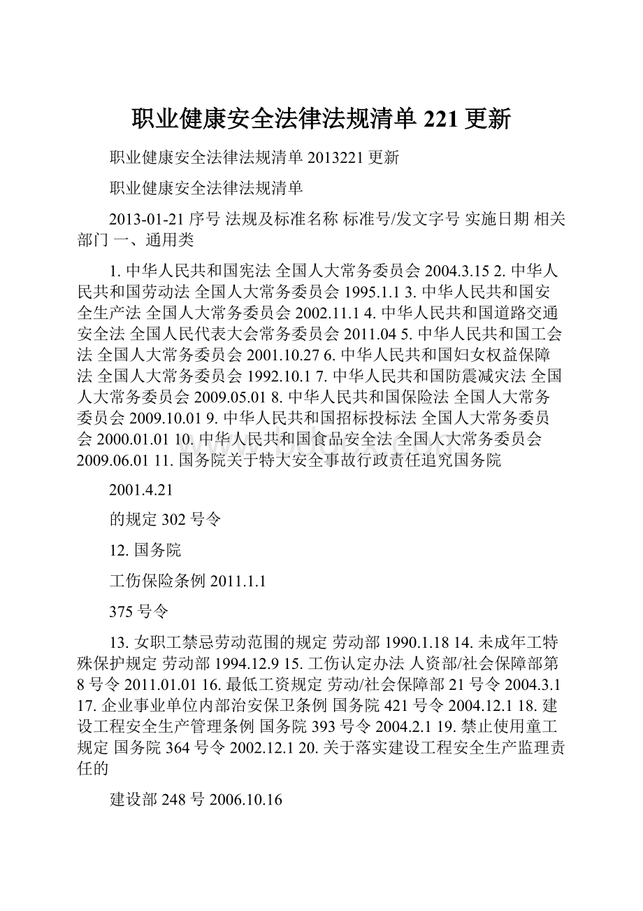 职业健康安全法律法规清单221更新.docx_第1页