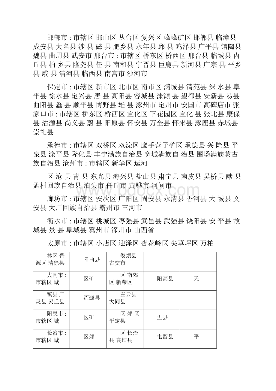 全国各县市名称全.docx_第2页