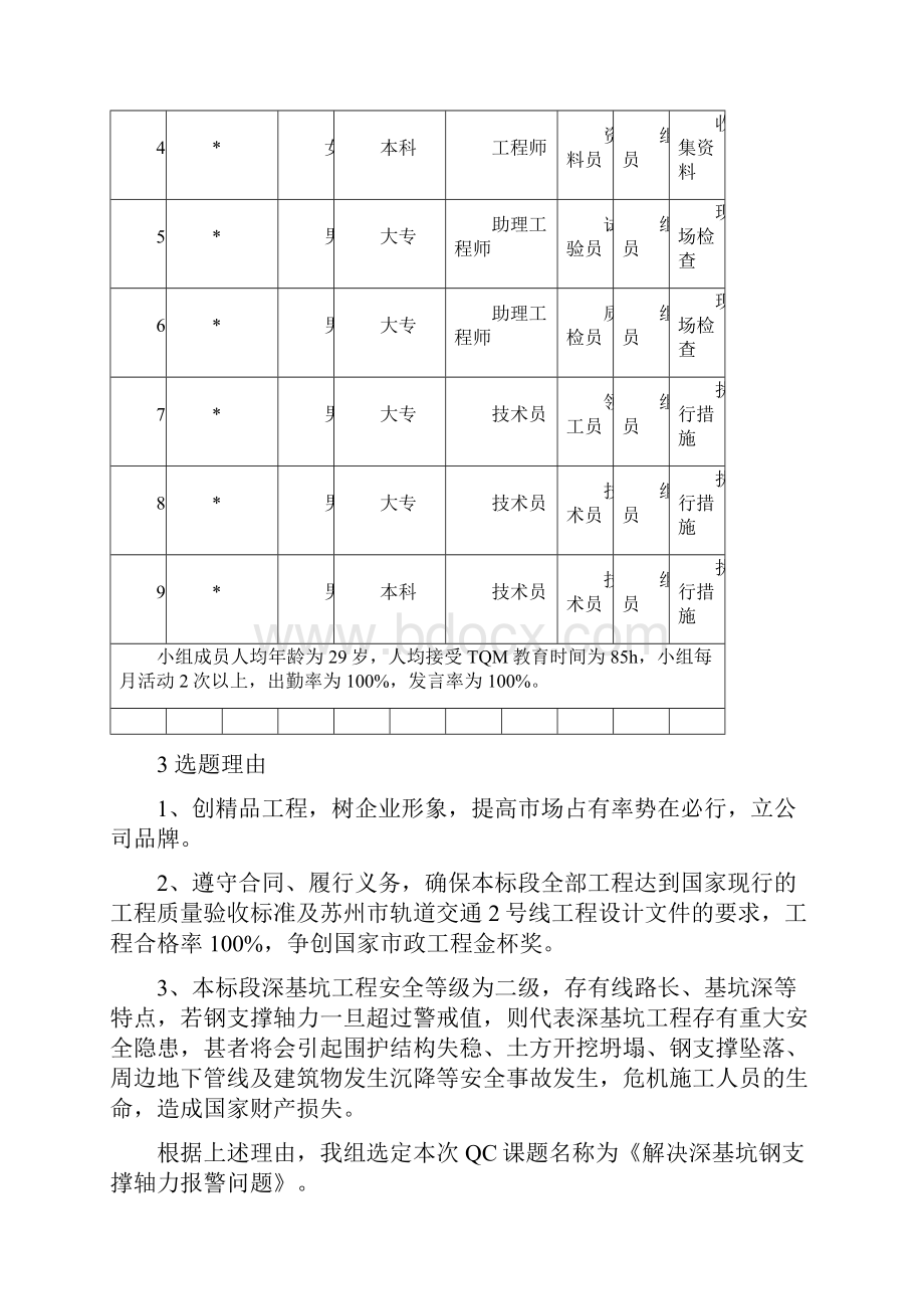 先锋QC小组解决深基坑钢支撑轴力报警问题.docx_第3页