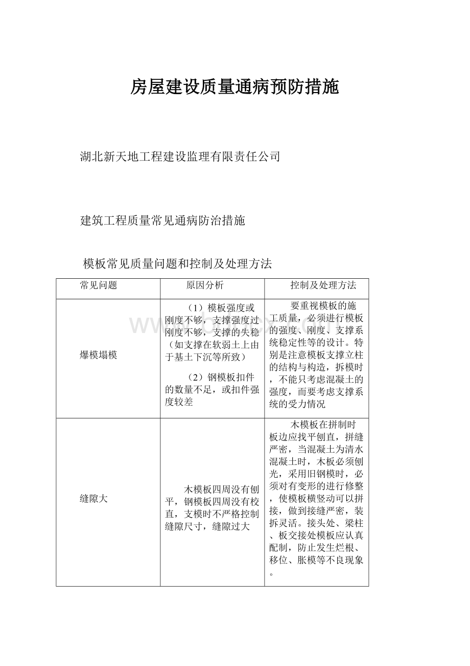 房屋建设质量通病预防措施.docx