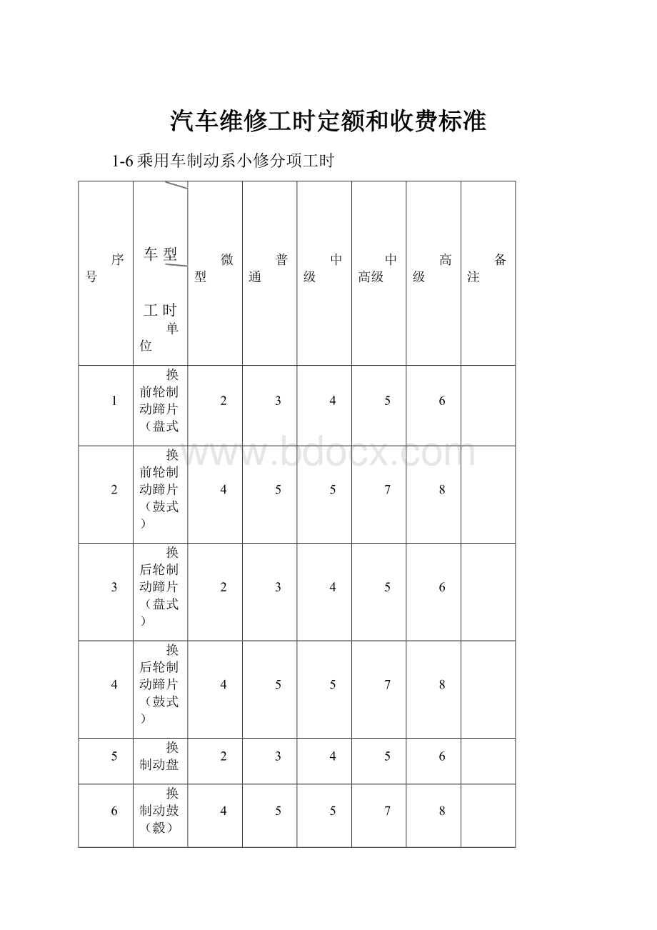 汽车维修工时定额和收费标准.docx