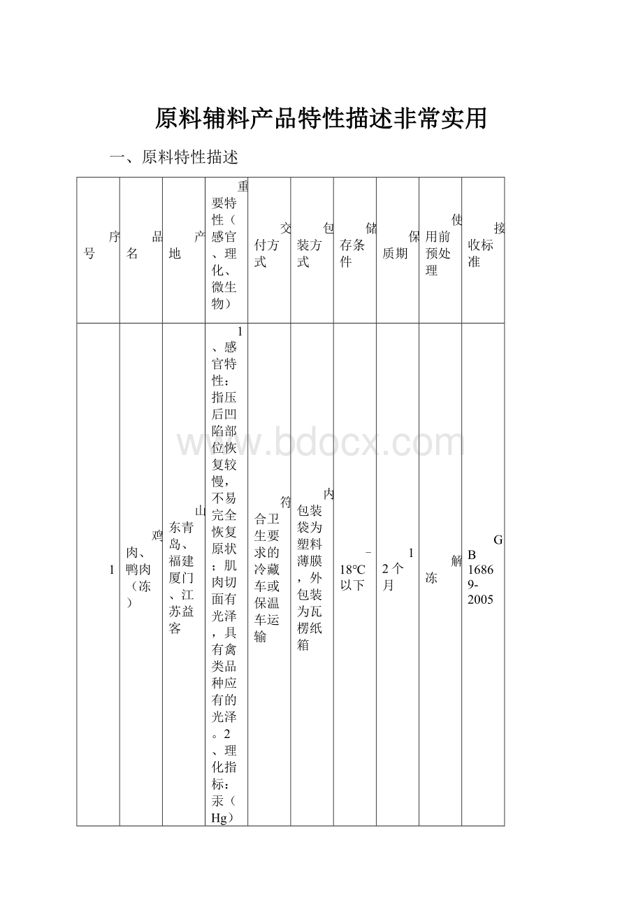 原料辅料产品特性描述非常实用.docx_第1页