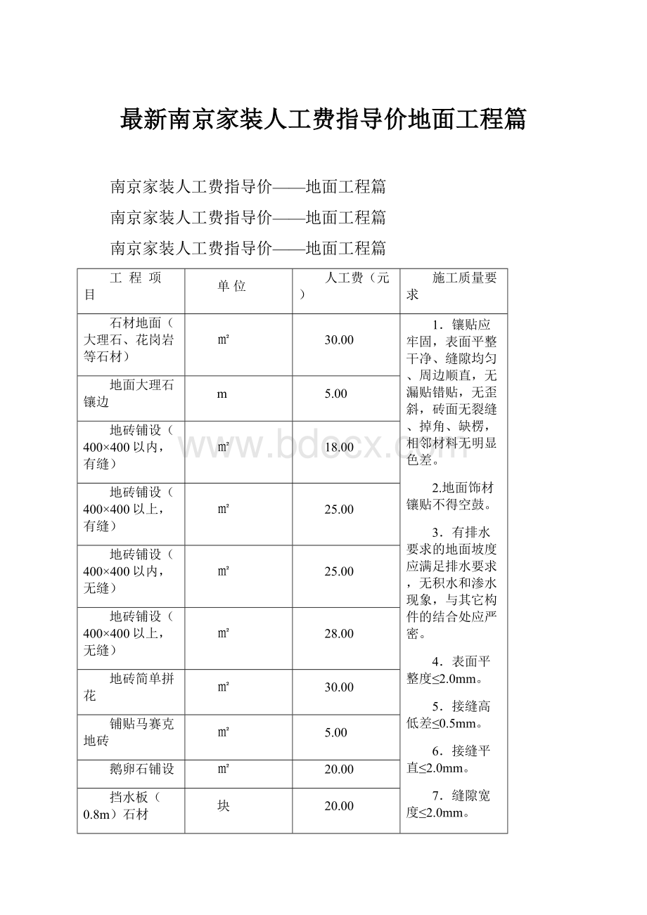 最新南京家装人工费指导价地面工程篇.docx