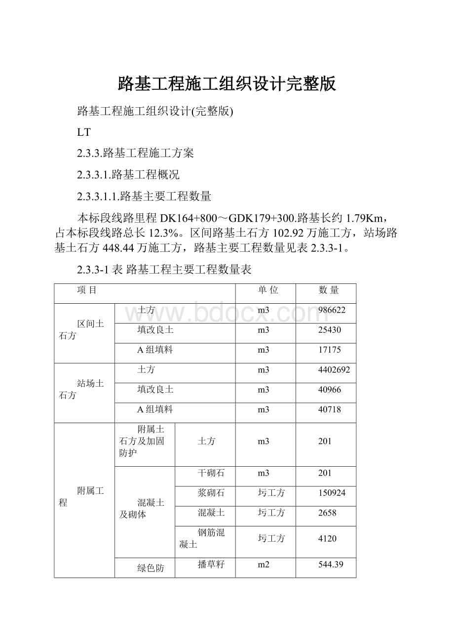 路基工程施工组织设计完整版.docx_第1页