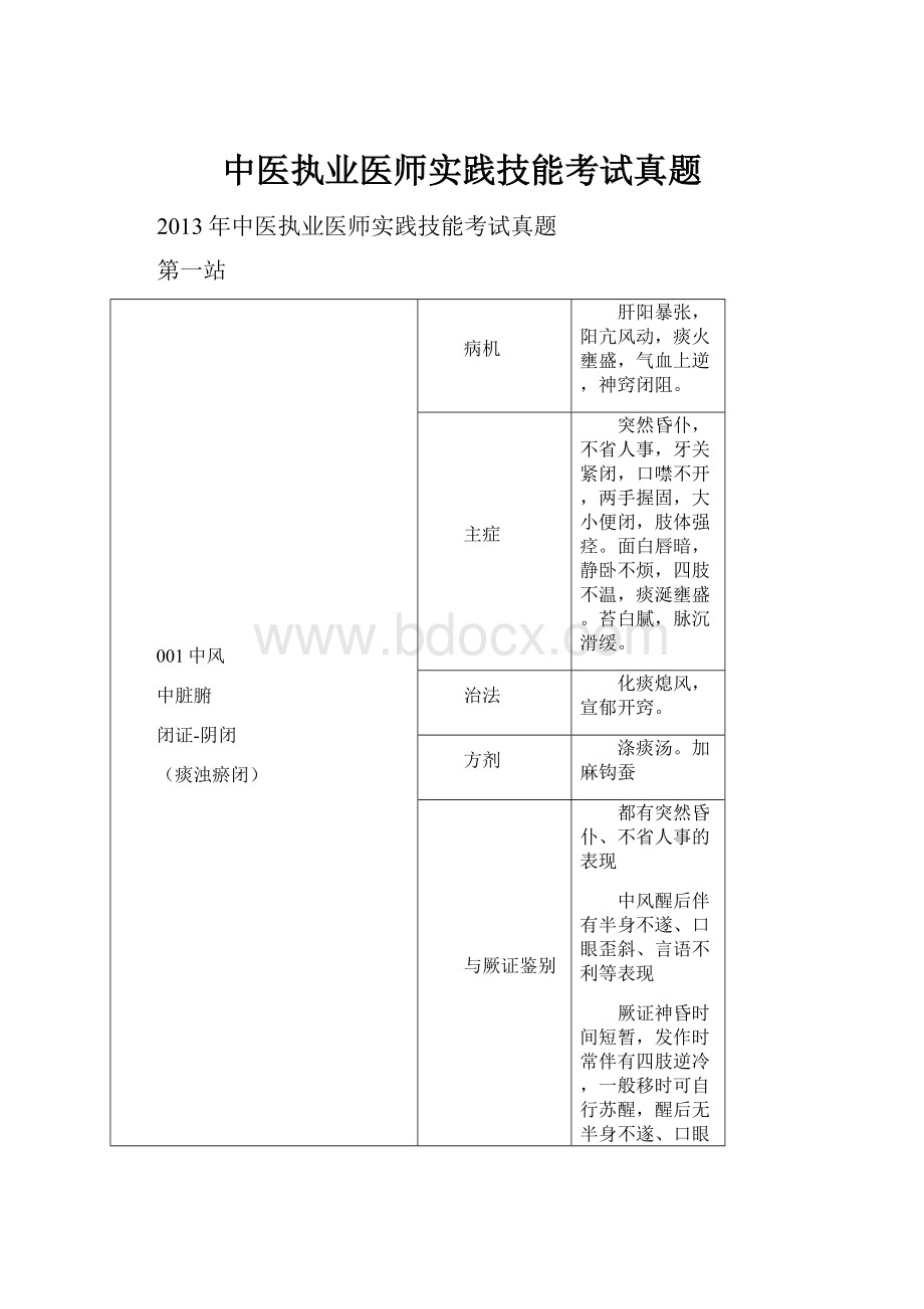 中医执业医师实践技能考试真题.docx_第1页