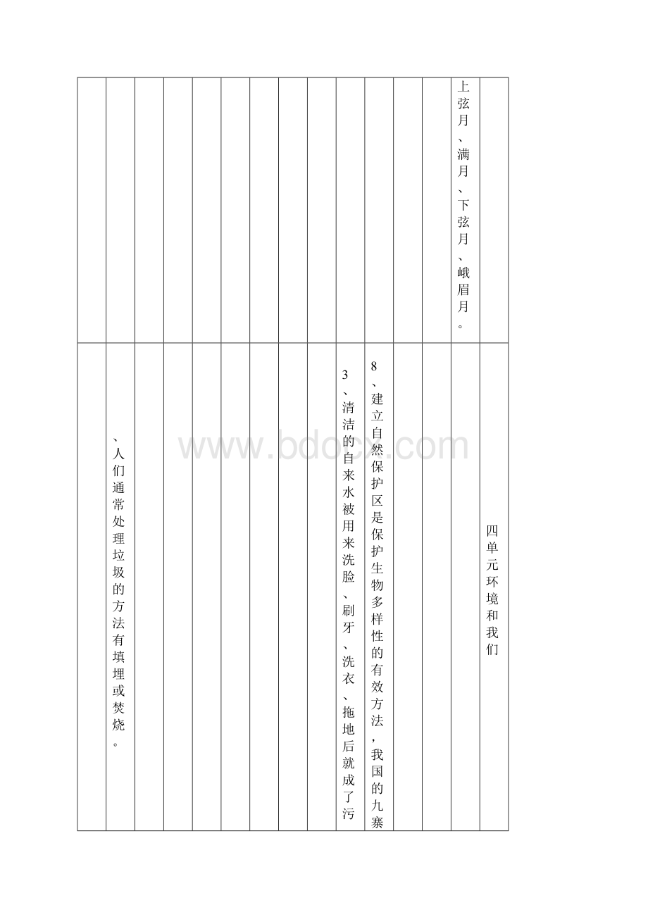 一年级上册看图写话.docx_第2页