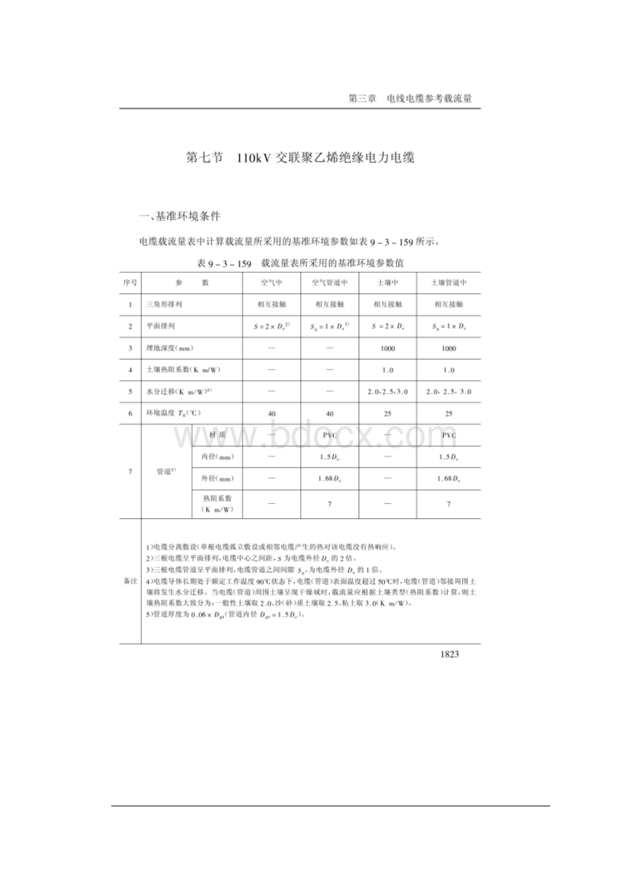 110kV交联聚乙烯绝缘电力电缆载流量计算要点.docx_第2页