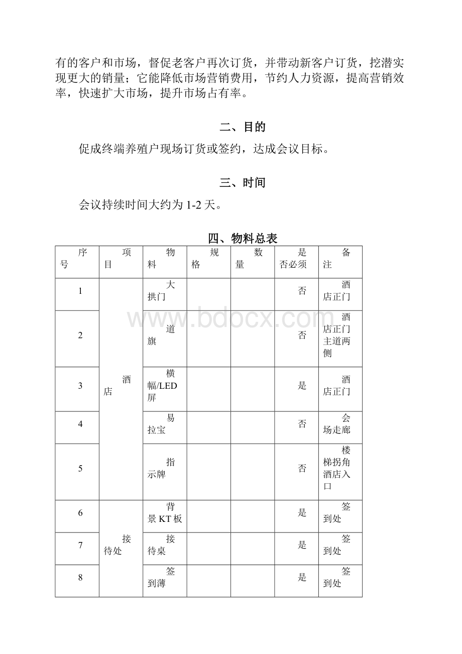 市场营销会议基本流程.docx_第2页