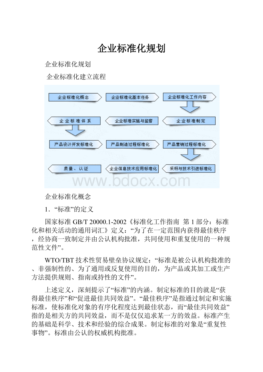 企业标准化规划.docx