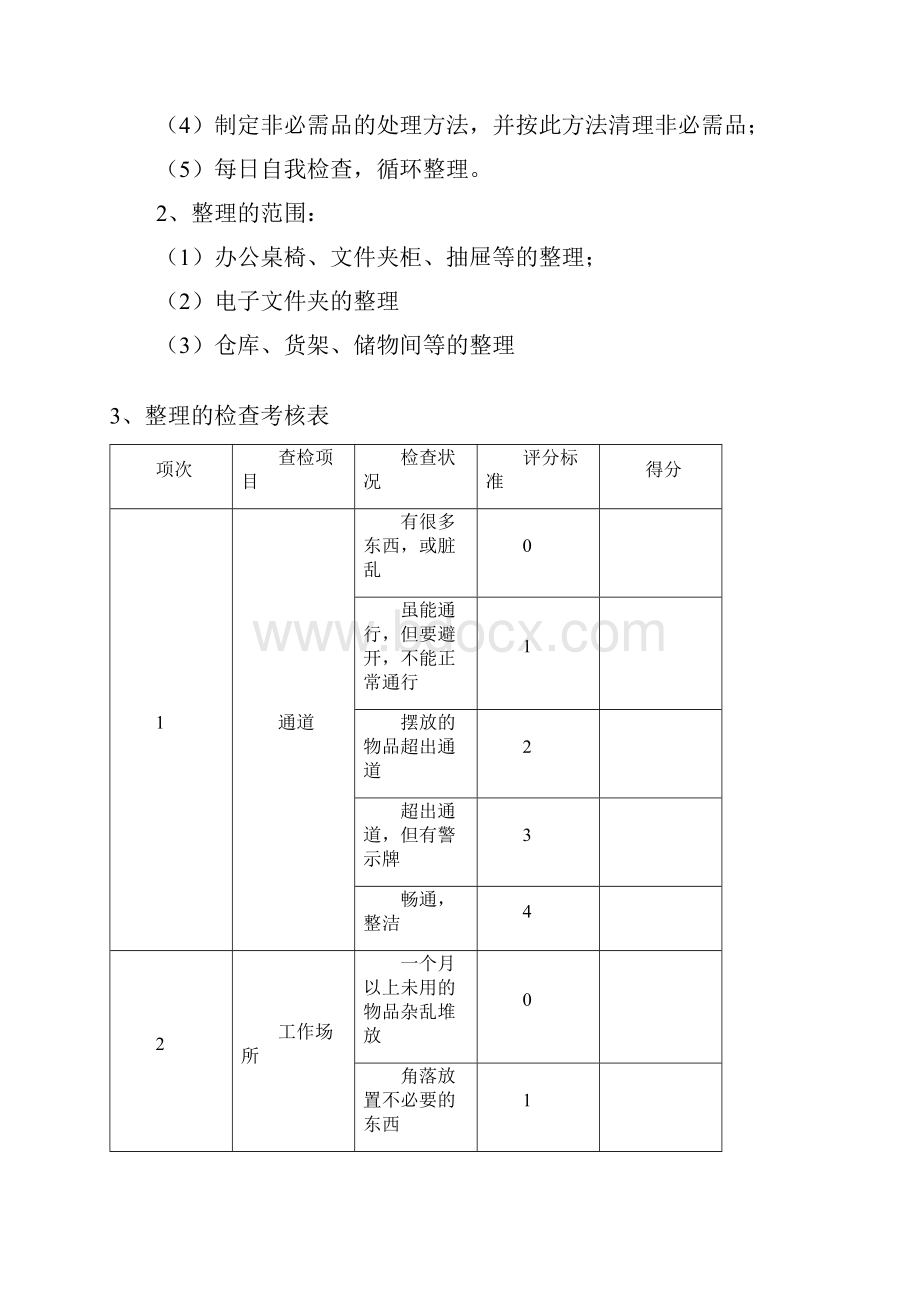 仓库部门5S管理实施方案仓库5S活动的具体工作计划.docx_第2页