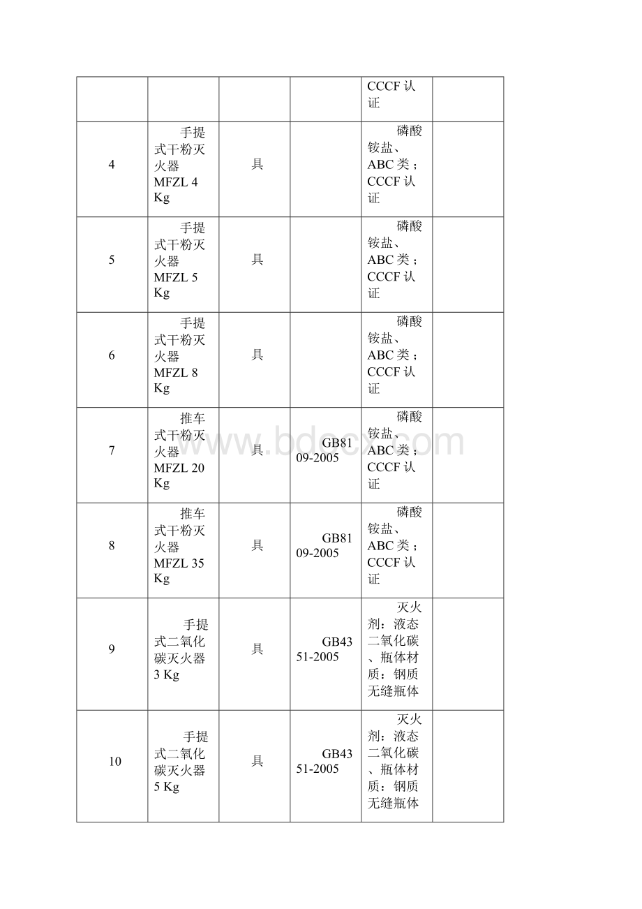 灭火器消防水带泡沫灭火剂技术规格书.docx_第2页