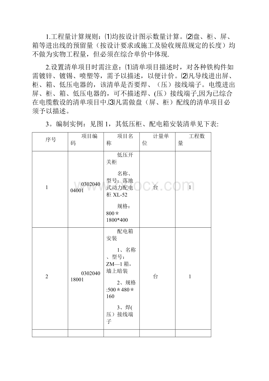 电气设备安装工程分部分项工程量清单.docx_第3页