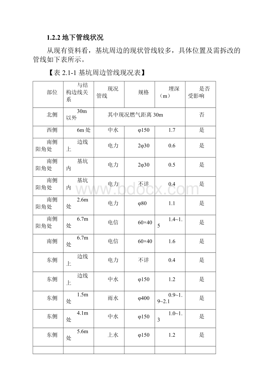 基坑沉降监测方案.docx_第2页