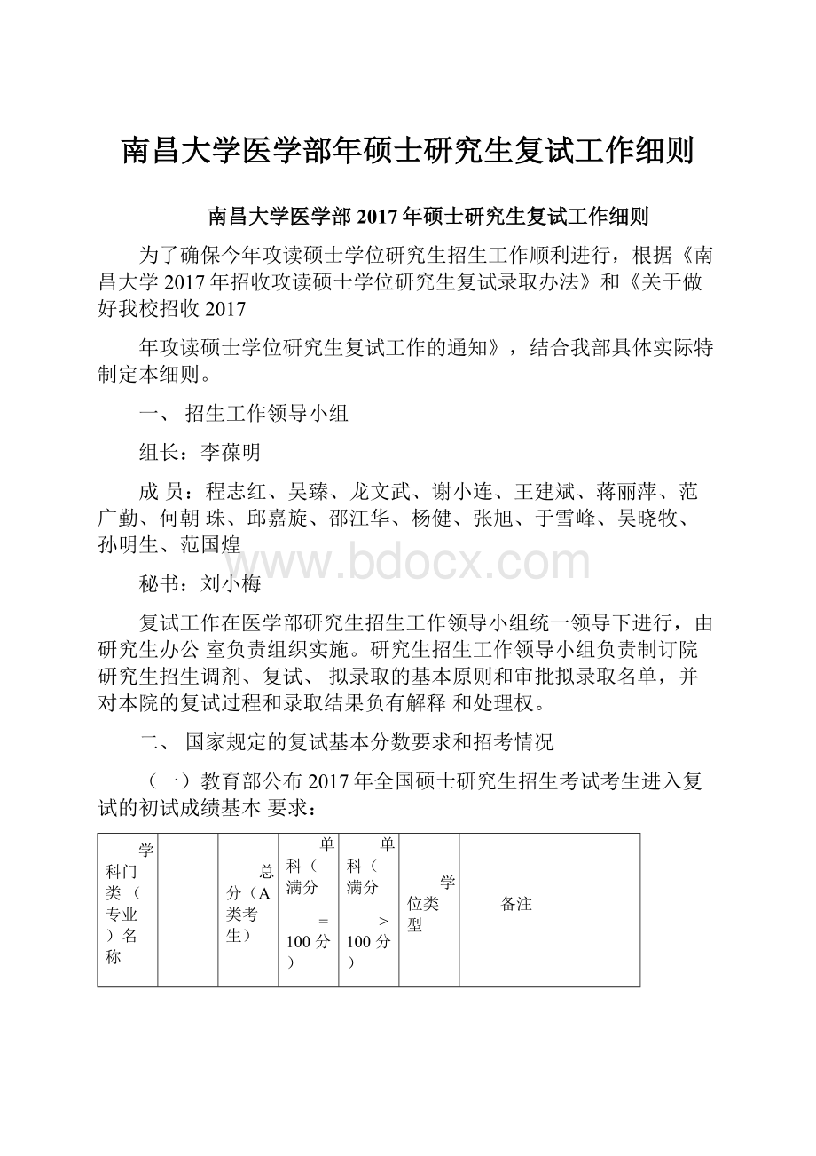 南昌大学医学部年硕士研究生复试工作细则.docx