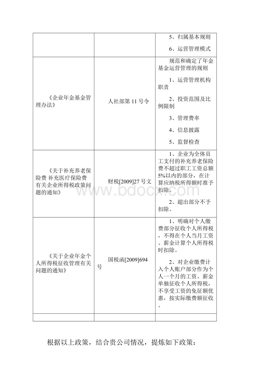 企业年金服务方案.docx_第2页