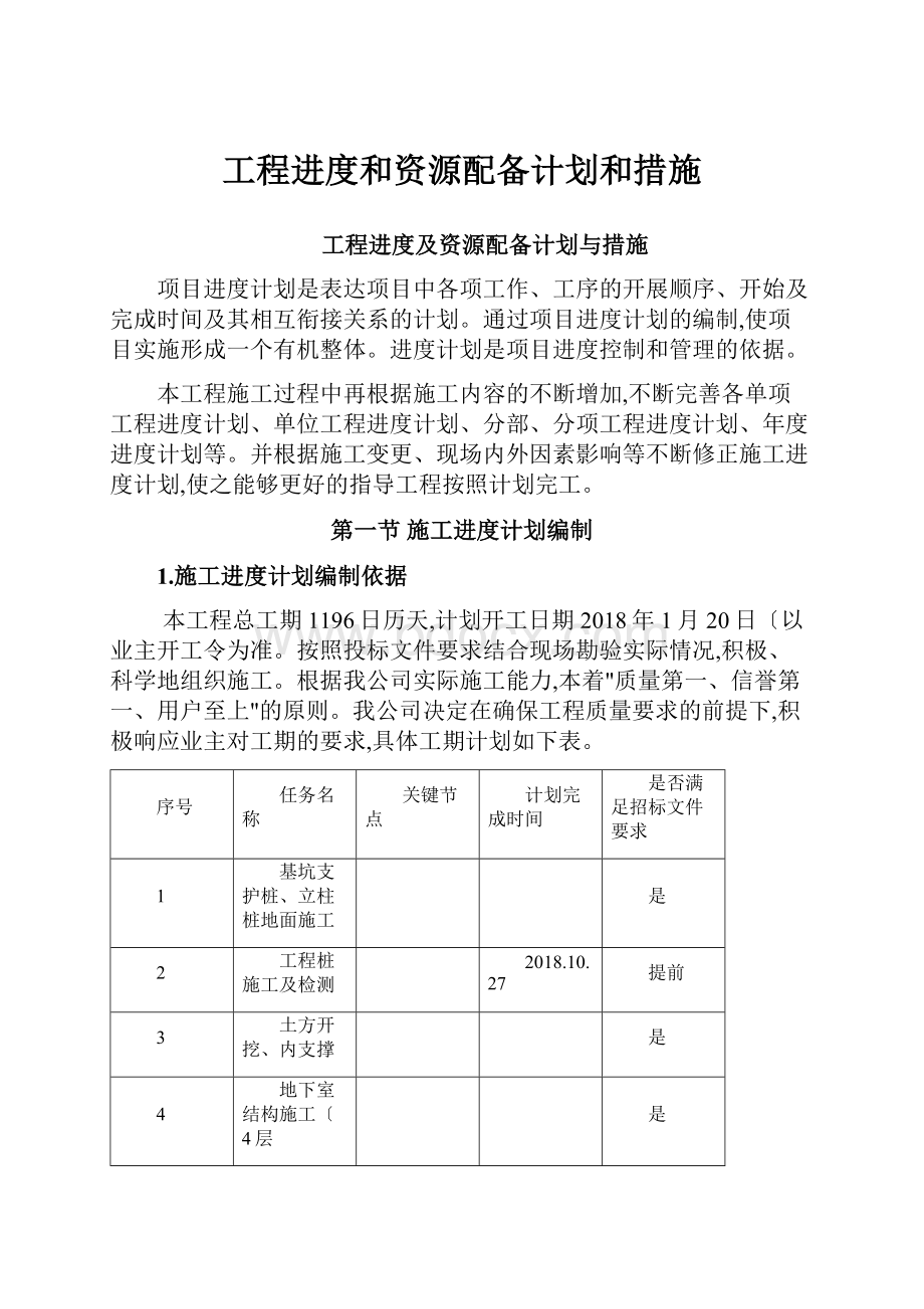 工程进度和资源配备计划和措施.docx_第1页