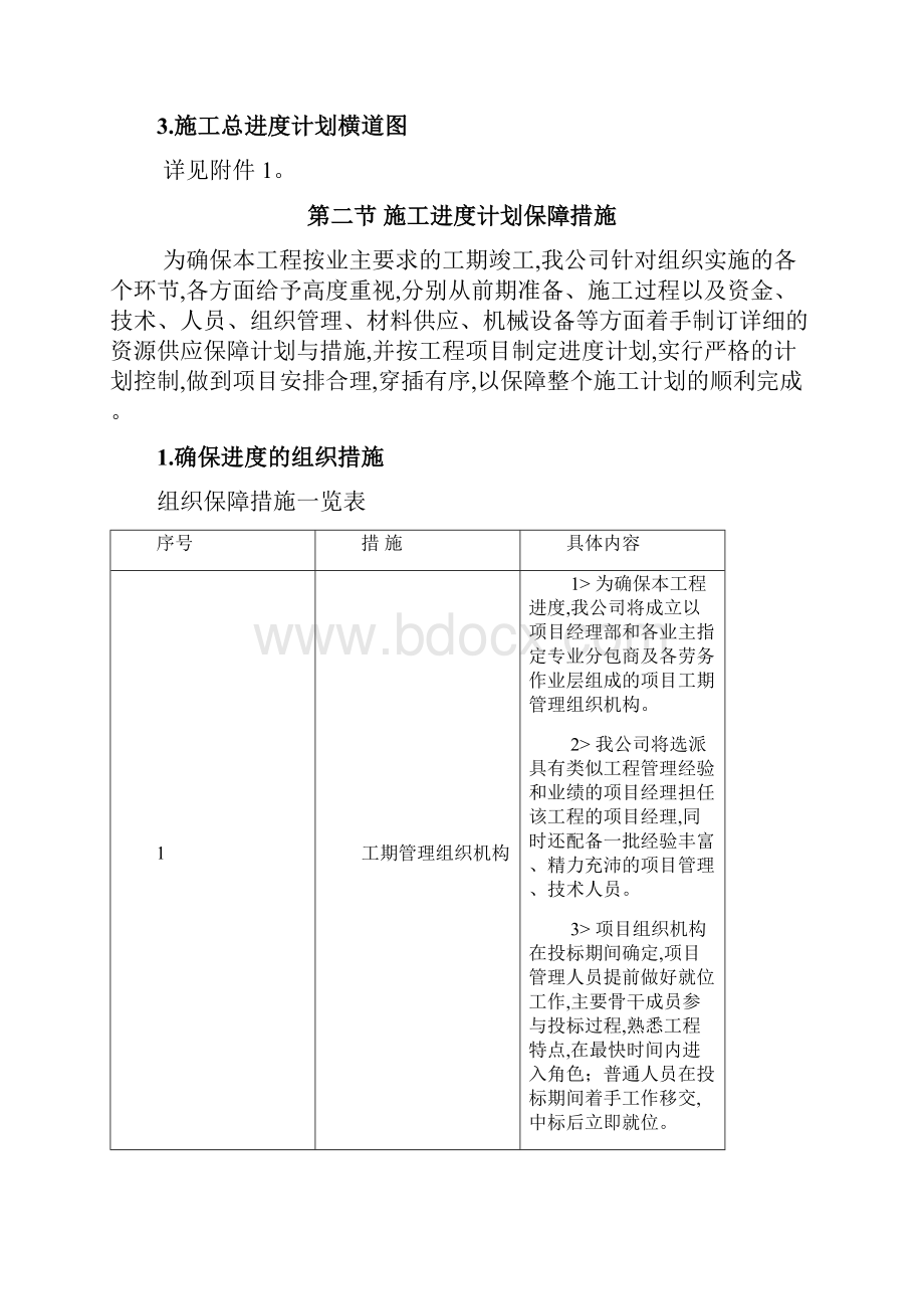 工程进度和资源配备计划和措施.docx_第3页