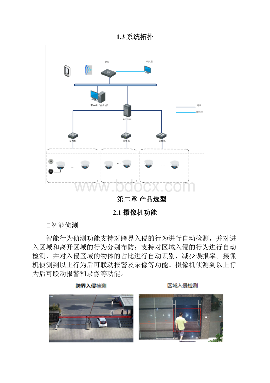 海康威视小型监控别墅视频监控解决方案.docx_第2页